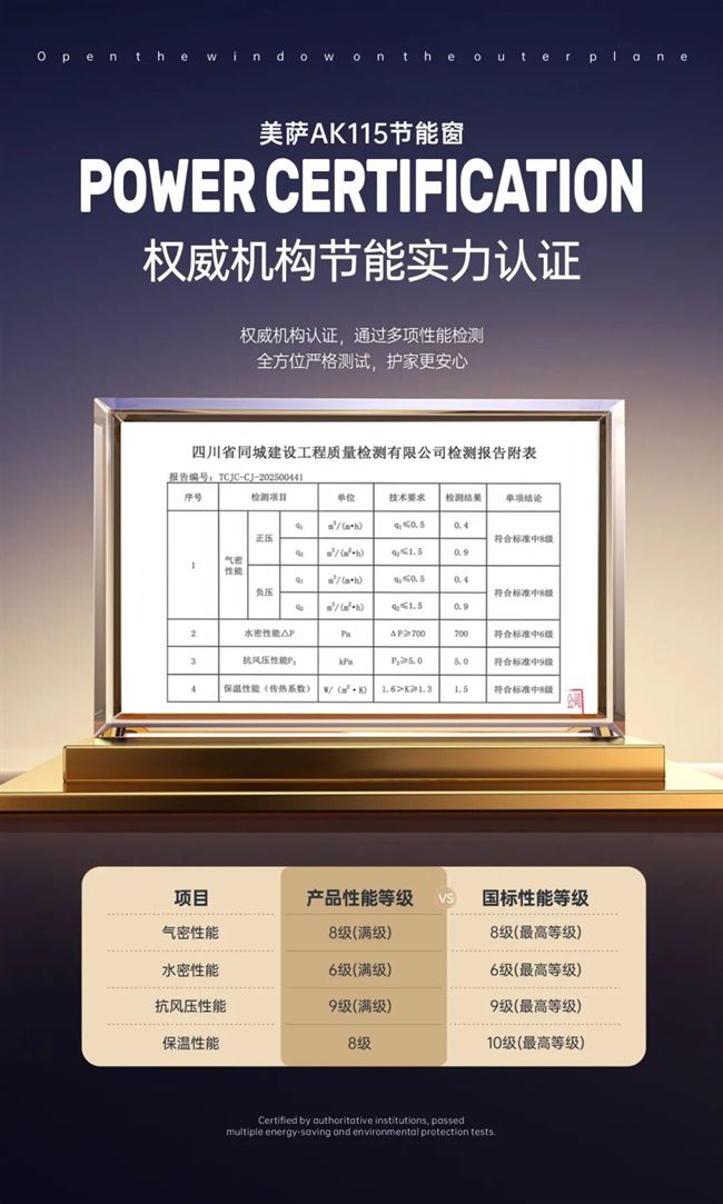 美萨智享AK115节能窗：以全维匠心重构